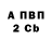 КОКАИН Fish Scale Nightmare BB